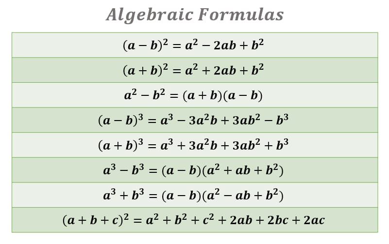 All Algebra Formula Sheet